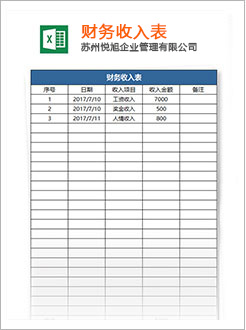 额济纳代理记账